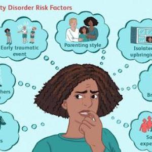 GM the Life Coach London