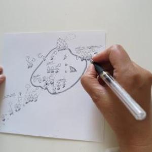 Junko Okada Coaching